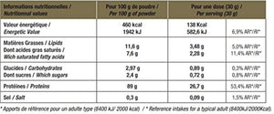 Eric Favre Iso 100% Whey Zero 2 kg - Crème Brûlée